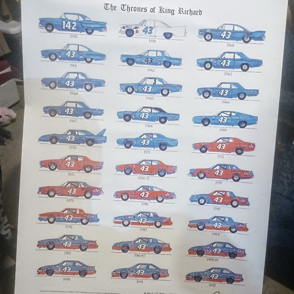 adidas Blue and Red Racing Car Wall Art